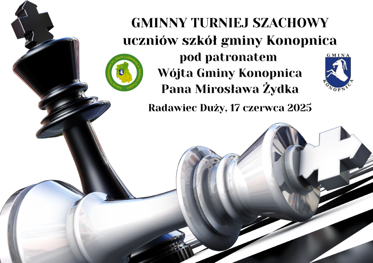 Gminny turniej szachowy 2025 2